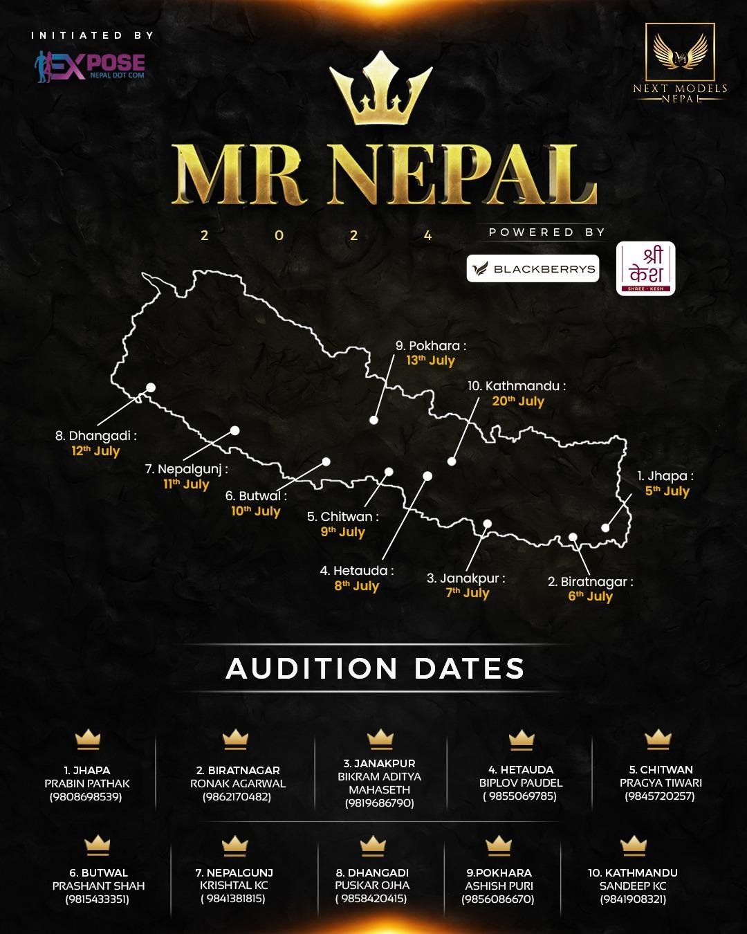 Mr Nepal 2024 Next Model Nepal